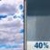 Thursday: Partly Sunny then Chance Rain Showers
