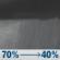 Tonight: Rain showers likely between 8pm and 3am. Mostly cloudy, with a low around 48. West wind around 8 mph. Chance of precipitation is 70%. New rainfall amounts less than a tenth of an inch possible. Tonight: Rain Showers Likely