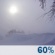This Afternoon: Snow Showers Likely And Areas Of Blowing Snow