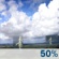 Juneteenth: Chance Showers And Thunderstorms
