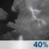 Saturday Night: Slight Chance Showers And Thunderstorms then Chance Showers And Thunderstorms