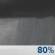 Tuesday Night: Rain Showers