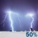 Tonight: Scattered showers and thunderstorms before 8pm, then scattered showers and thunderstorms. Mostly cloudy, with a low around 58. Southwest wind 6 to 10 mph. Chance of precipitation is 50%. New rainfall amounts less than a tenth of an inch possible. Tonight: Scattered Showers And Thunderstorms