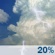 Juneteenth: Slight Chance Showers And Thunderstorms