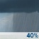 Tuesday: Scattered Rain Showers