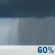 Saturday: Chance Rain Showers