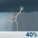 This Afternoon: Scattered Showers And Thunderstorms
